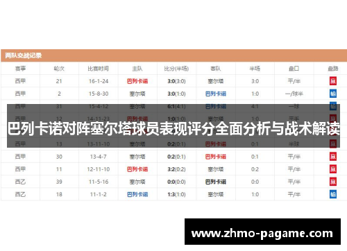 巴列卡诺对阵塞尔塔球员表现评分全面分析与战术解读 巴列卡诺对阵塞尔塔球员表现评分全面分析与战术解读