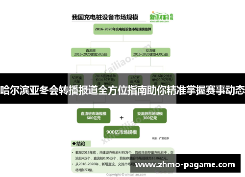 哈尔滨亚冬会转播报道全方位指南助你精准掌握赛事动态 哈尔滨亚冬会转播报道全方位指南助你精准掌握赛事动态