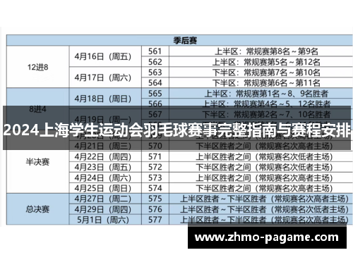 2024上海学生运动会羽毛球赛事完整指南与赛程安排 2024上海学生运动会羽毛球赛事完整指南与赛程安排