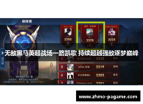 无敌黑马英超战场一路凯歌 持续超越强敌逐梦巅峰 无敌黑马英超战场一路凯歌 持续超越强敌逐梦巅峰