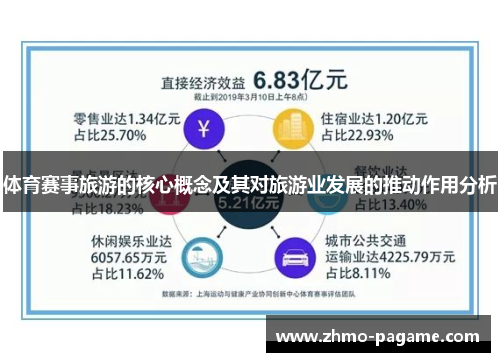 体育赛事旅游的核心概念及其对旅游业发展的推动作用分析 体育赛事旅游的核心概念及其对旅游业发展的推动作用分析