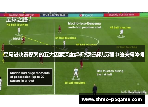 皇马进决赛魔咒的五大因素深度解析揭秘球队历程中的关键障碍
