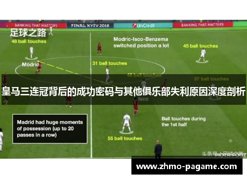 皇马三连冠背后的成功密码与其他俱乐部失利原因深度剖析