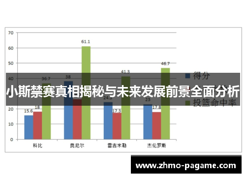 小斯禁赛真相揭秘与未来发展前景全面分析 小斯禁赛真相揭秘与未来发展前景全面分析