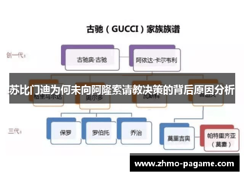 苏比门迪为何未向阿隆索请教决策的背后原因分析