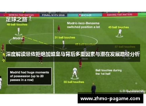 深度解读恩佐拒绝加盟皇马背后多重因素与潜在发展路径分析