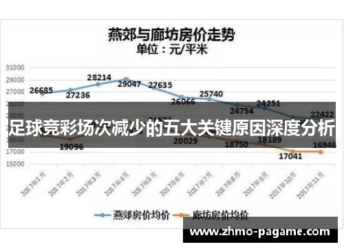 足球竞彩场次减少的五大关键原因深度分析 足球竞彩场次减少的五大关键原因深度分析
