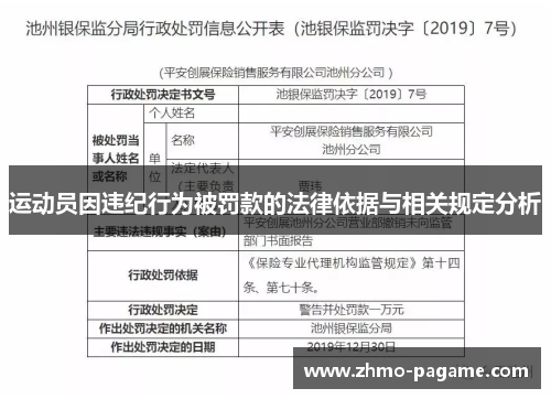 运动员因违纪行为被罚款的法律依据与相关规定分析 运动员因违纪行为被罚款的法律依据与相关规定分析