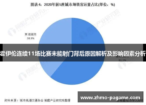 霍伊伦连续11场比赛未能射门背后原因解析及影响因素分析 霍伊伦连续11场比赛未能射门背后原因解析及影响因素分析