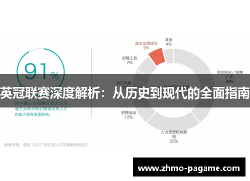 英冠联赛深度解析:从历史到现代的全面指南 英冠联赛深度解析:从历史到现代的全面指南