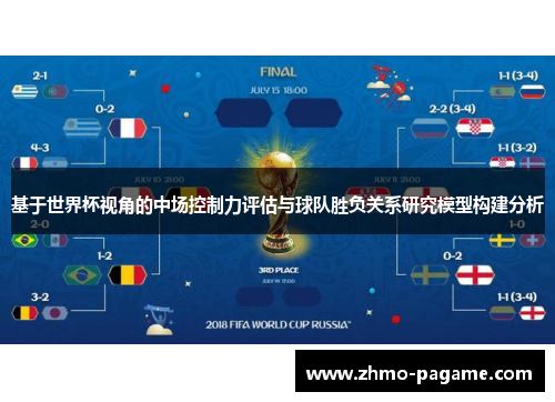 基于世界杯视角的中场控制力评估与球队胜负关系研究模型构建分析 基于世界杯视角的中场控制力评估与球队胜负关系研究模型构建分析
